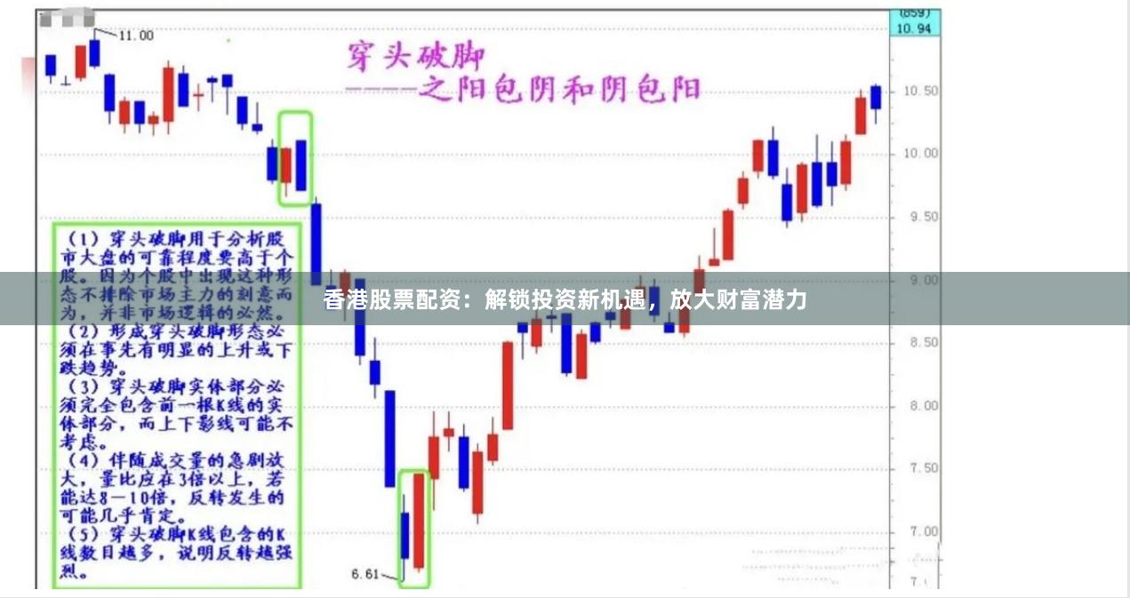 香港股票配资：解锁投资新机遇，放大财富潜力