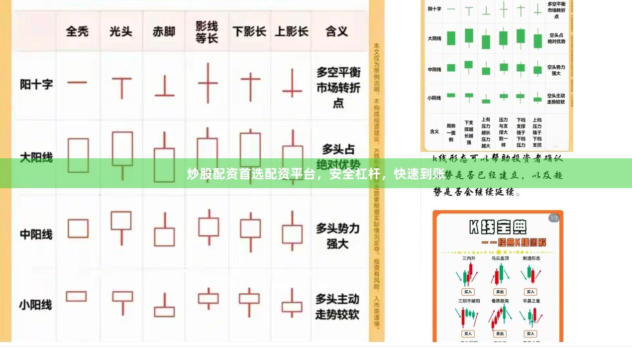 炒股配资首选配资平台，安全杠杆，快速到账