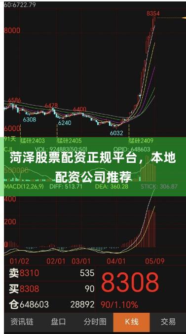 菏泽股票配资正规平台，本地配资公司推荐