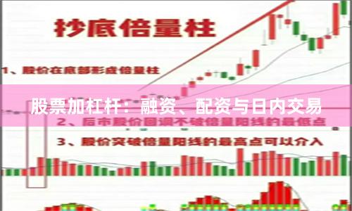 股票加杠杆：融资、配资与日内交易